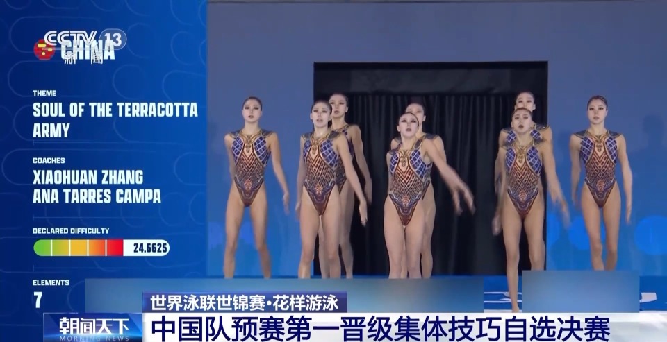 CQrNC, 秦俑, com