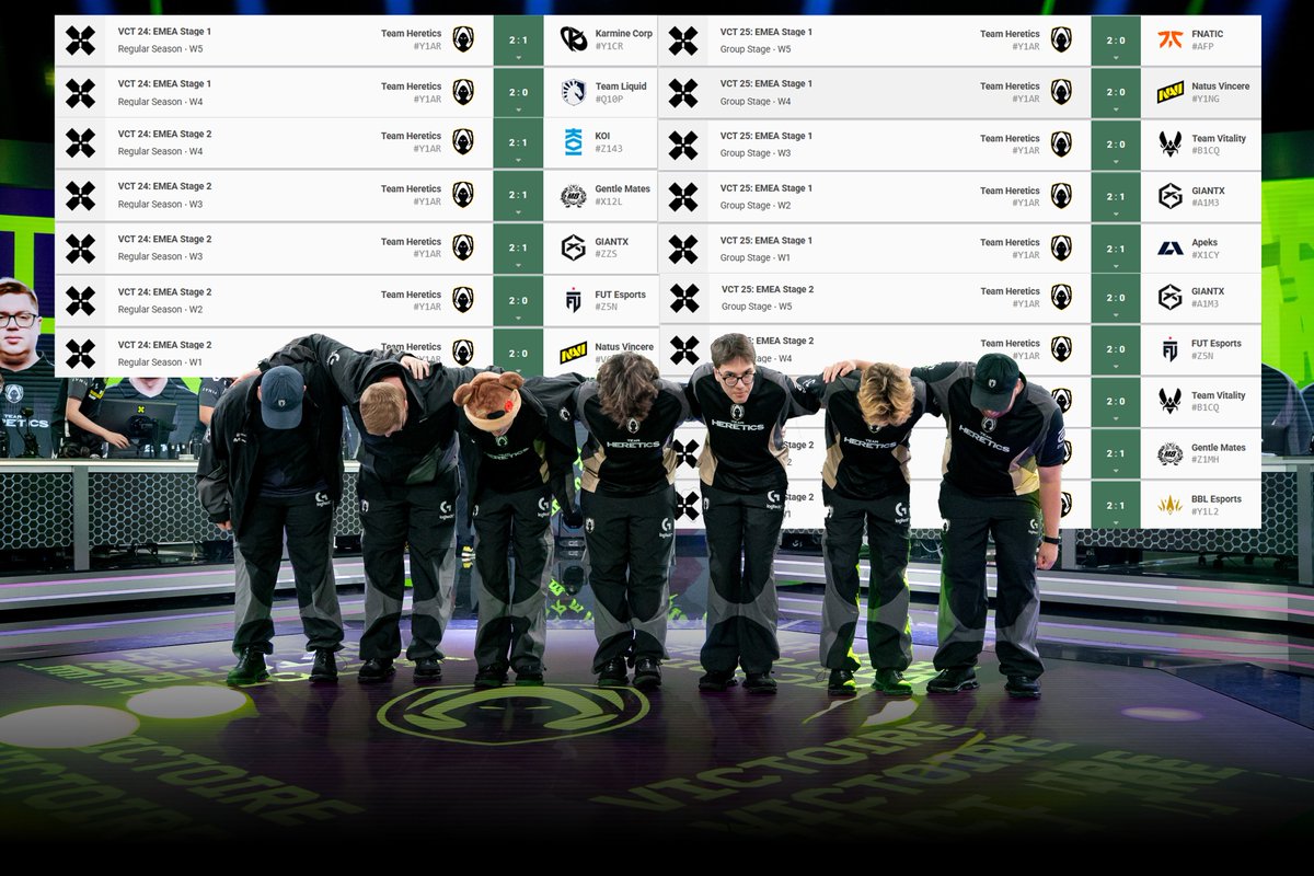 VCT历史, amp, 日讯 VCT历史, amp, 日讯