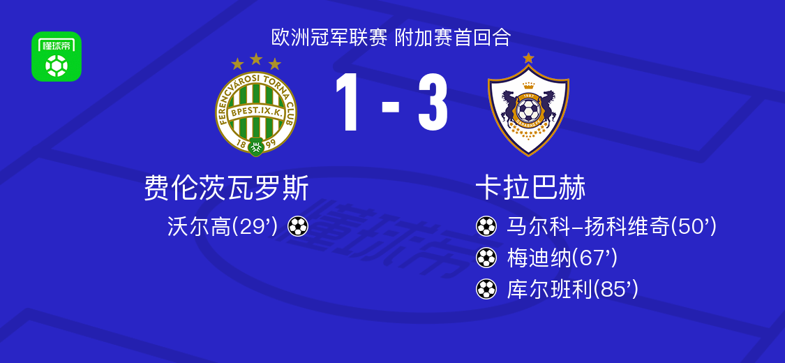 库尔班利建 库尔班利建