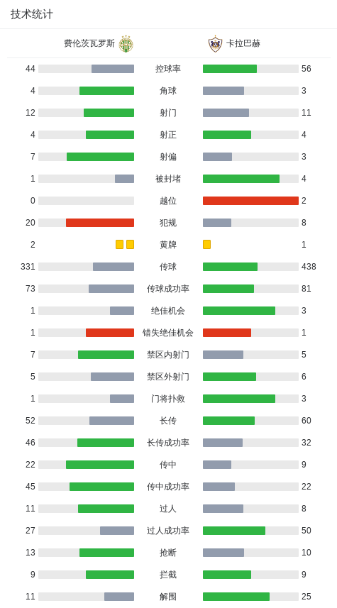 class, alt, 为球队首开 class, alt, 为球队首开