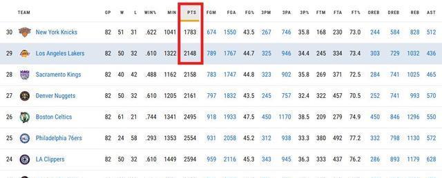 进攻能力, yid, 斯升级版 进攻能力, yid, 斯升级版