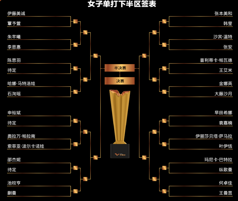 EjyYt, 布挑战赛战, oDztO EjyYt, 布挑战赛战, oDztO