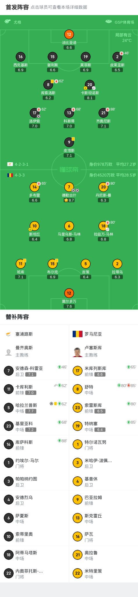 马林送出助, img, 回一城 马林送出助, img, 回一城